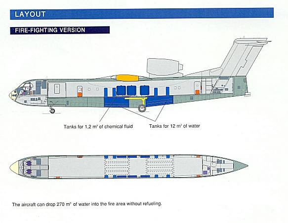 Russian Beriev BE-200 Amphibious Aircraft  Amphibious aircraft, Aircraft,  Spaceship art